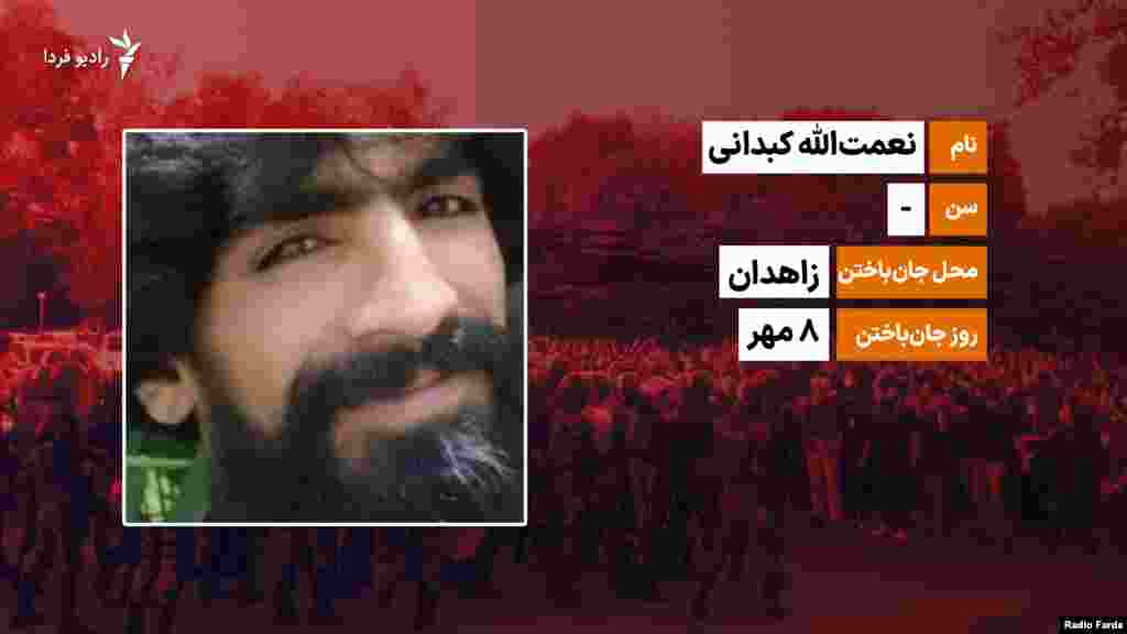 نعمت‌الله کبدانی