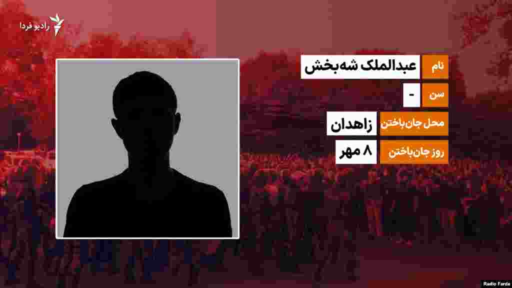 عبدالملک شه‌بخش