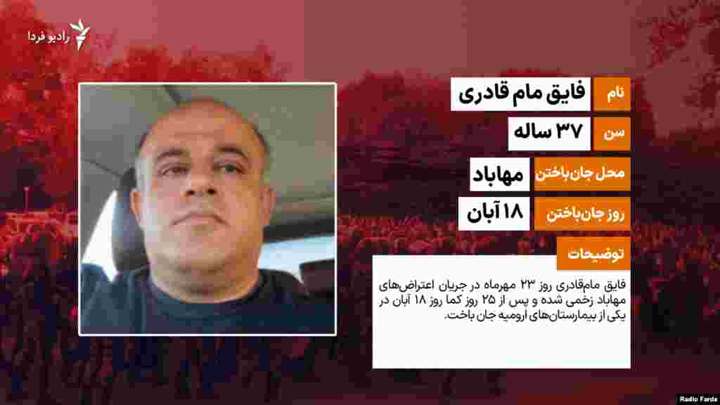 فایق مام‌قادری