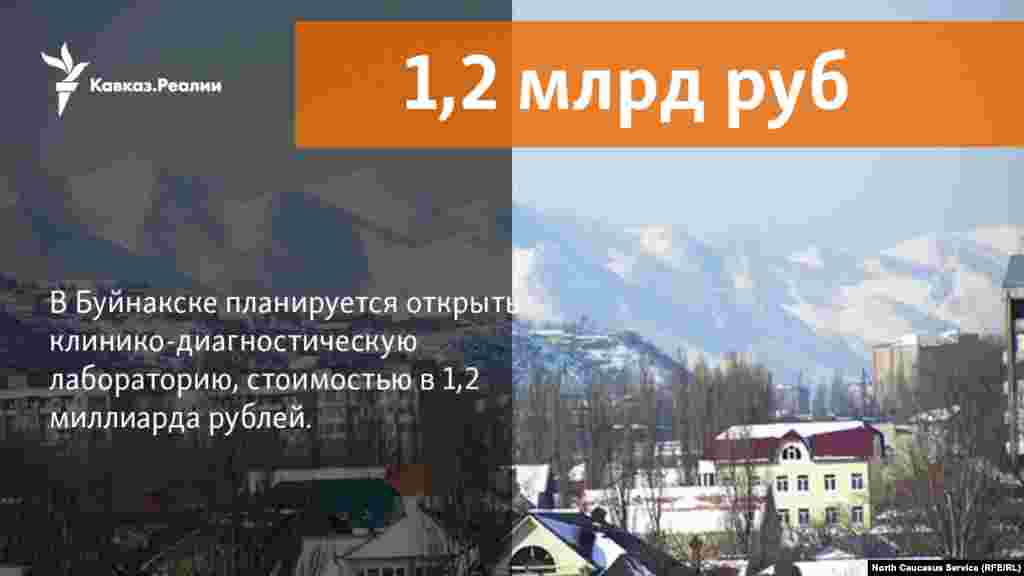 14.12.2017 // Весной 2018 года в Буйнакске планируется открыть клинико-диагностическую лабораторию, строительство которой проводится на основе государственно-частного партнерства.