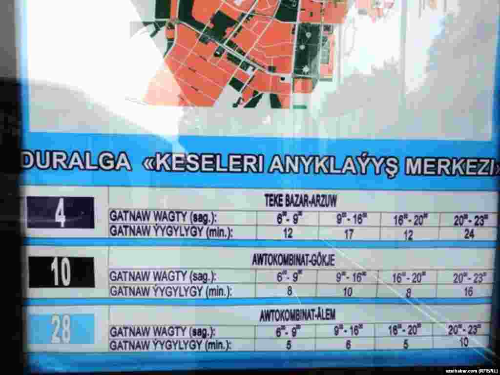 "Keseleri" sözünde bir "l" harpy ýetenok