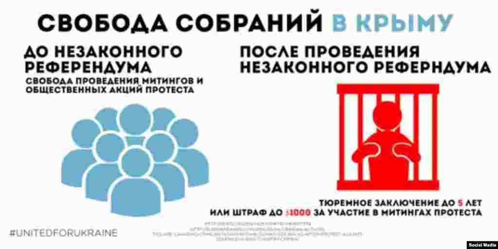 Свобода собраний в Крыму