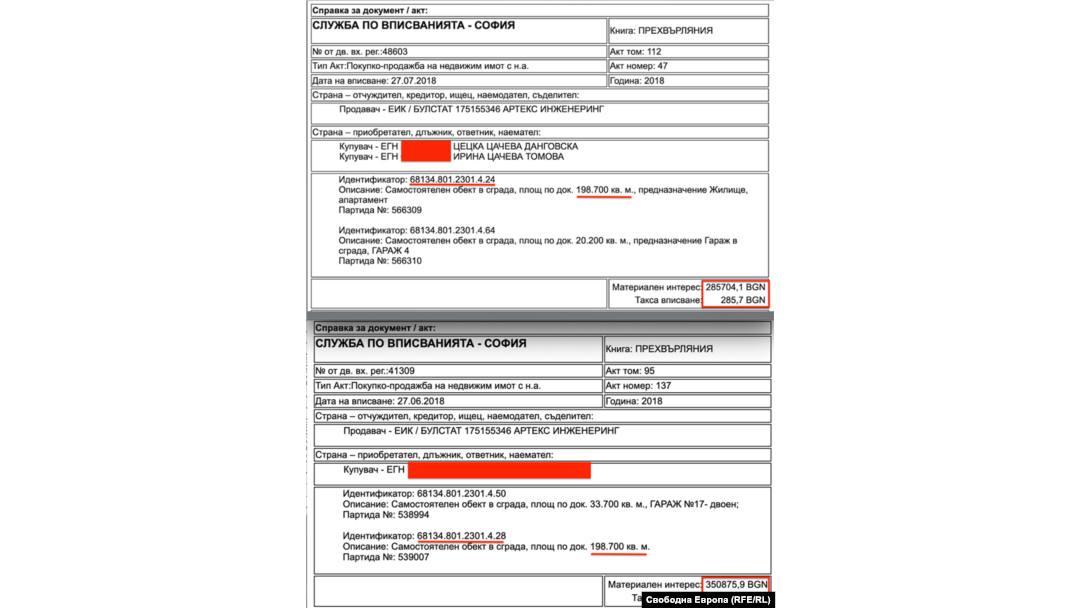 A document showing the price of Justice Minister Tsetska Tsacheva's apartment.