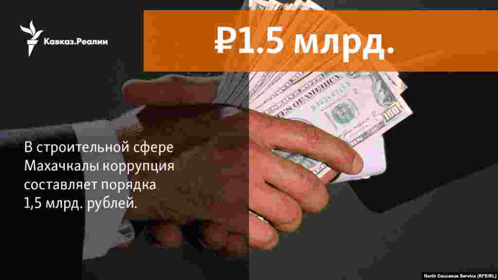 15.01.2018 // Расходы застройщиков на взятки, по данным "Черновика", составили 1,5 млрд рублей.