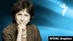 Zoia Svetova